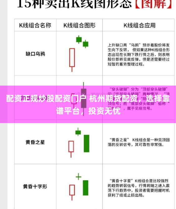 配资正规炒股配资门户 杭州期货配资，选择靠谱平台，投资无忧