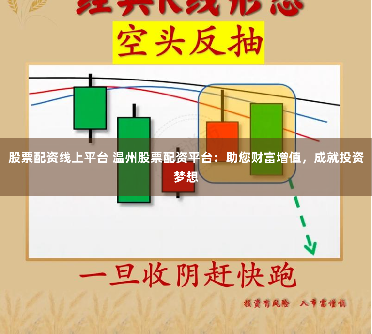 股票配资线上平台 温州股票配资平台：助您财富增值，成就投资梦想