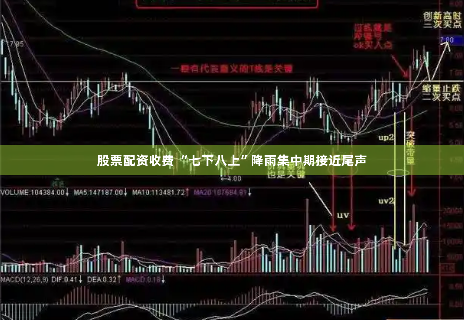 股票配资收费 “七下八上”降雨集中期接近尾声