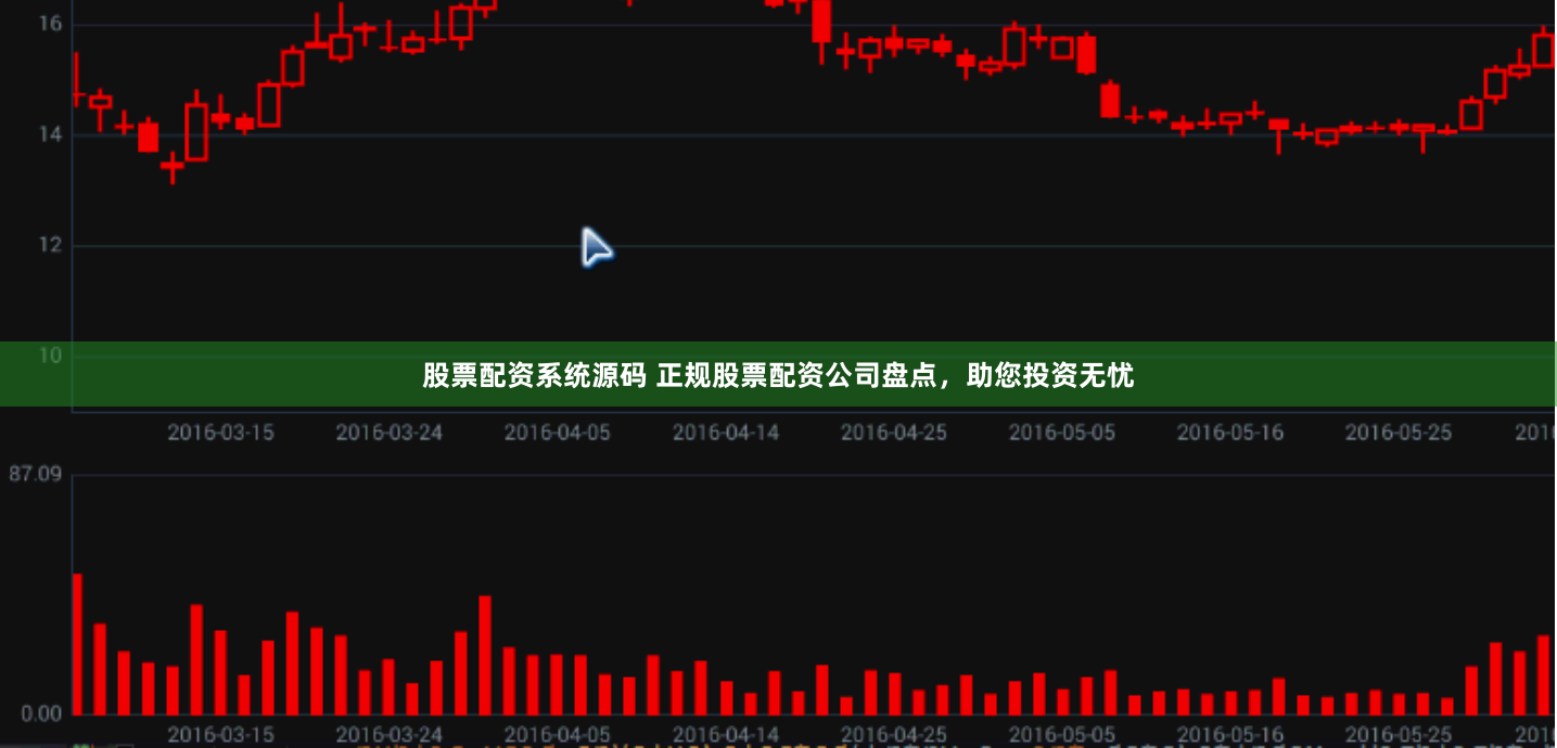 股票配资系统源码 正规股票配资公司盘点，助您投资无忧