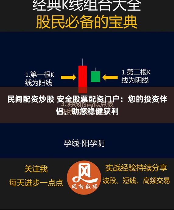 民间配资炒股 安全股票配资门户：您的投资伴侣，助您稳健获利