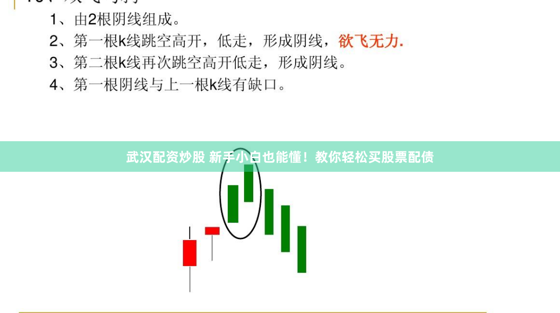 武汉配资炒股 新手小白也能懂！教你轻松买股票配债