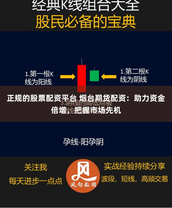 正规的股票配资平台 烟台期货配资：助力资金倍增，把握市场先机