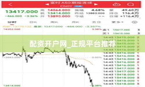 配资开户网_正规平台推荐