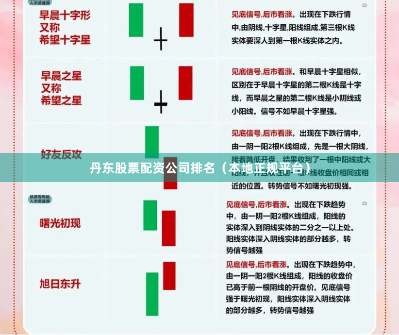 丹东股票配资公司排名（本地正规平台）
