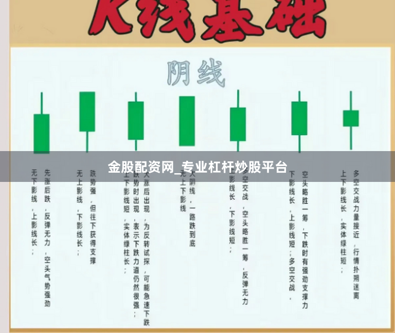 金股配资网_专业杠杆炒股平台