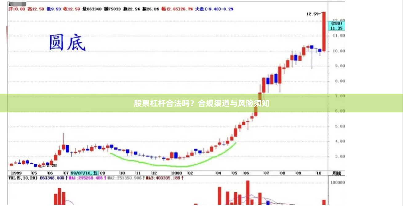 股票杠杆合法吗？合规渠道与风险须知