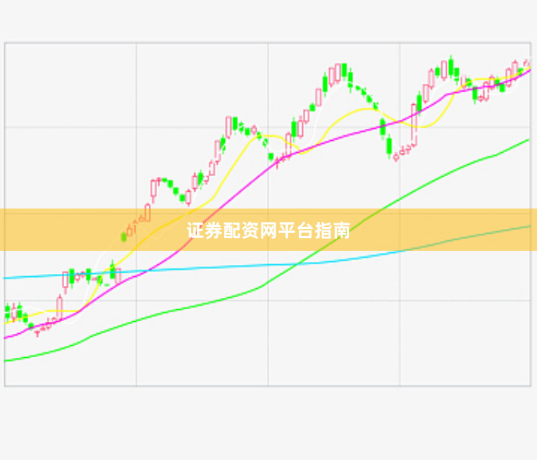 证券配资网平台指南
