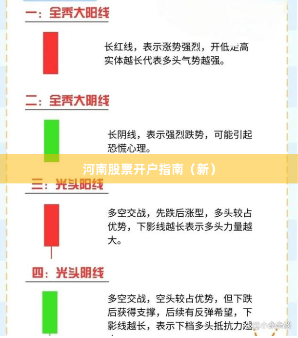 河南股票开户指南（新）
