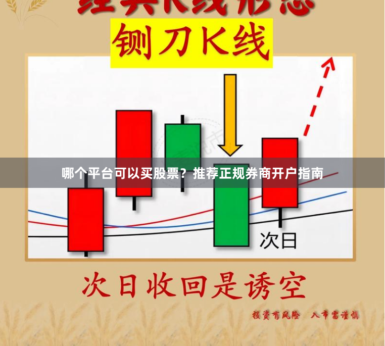 哪个平台可以买股票？推荐正规券商开户指南