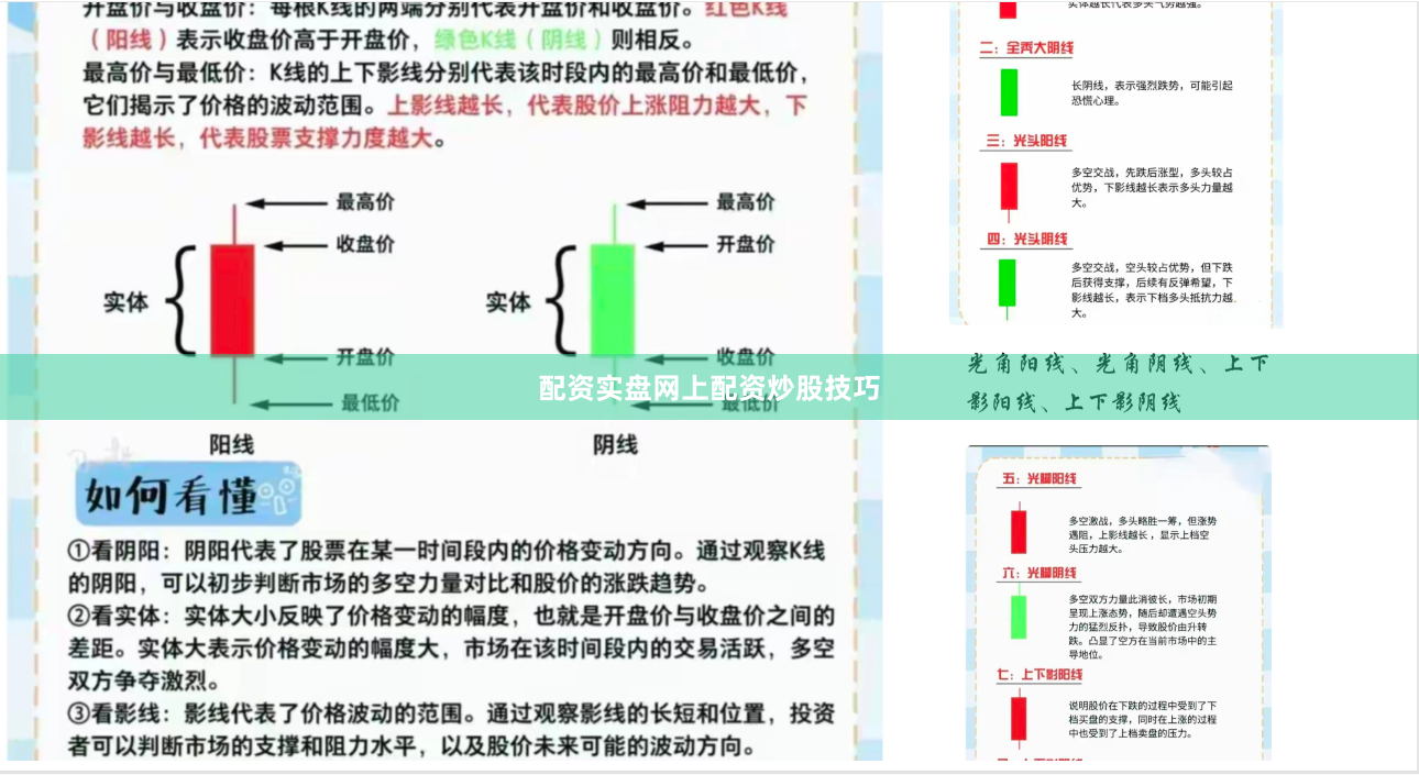 配资实盘网上配资炒股技巧