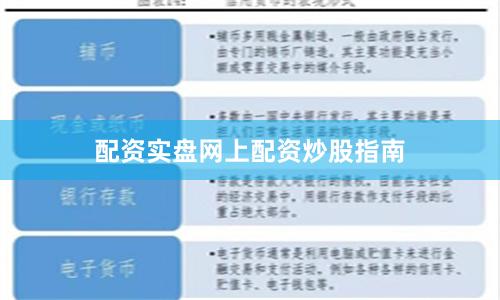 配资实盘网上配资炒股指南