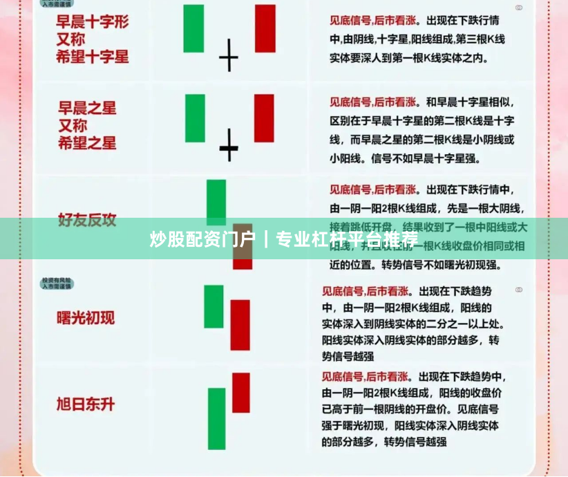 炒股配资门户｜专业杠杆平台推荐